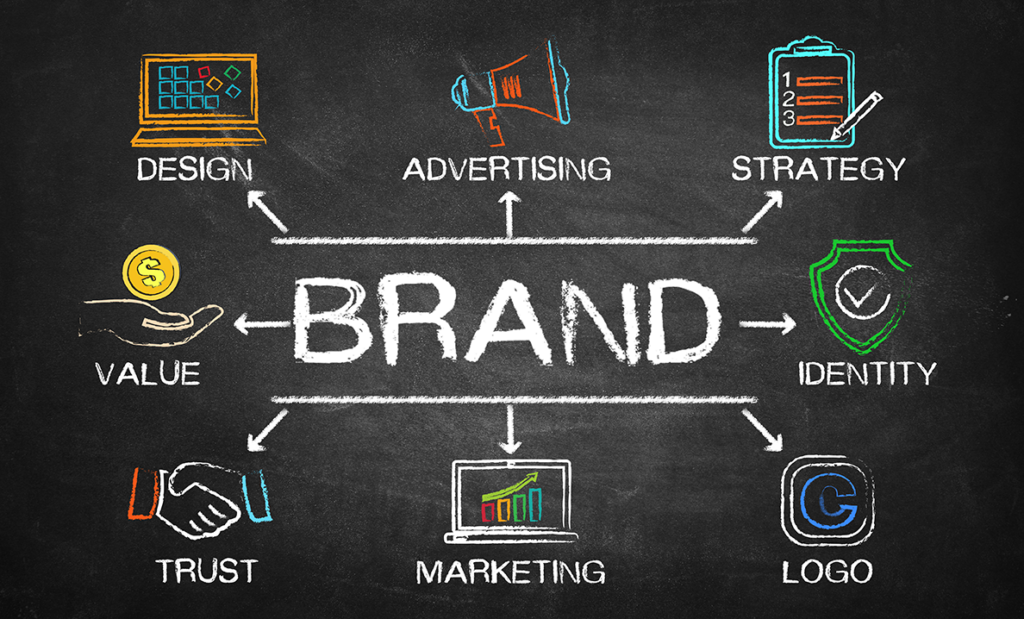 Brand Indentity